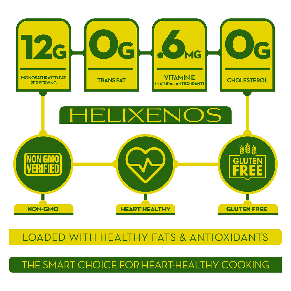 2 Pack Helixenos 100% High Oleic Sunflower Oil 1L