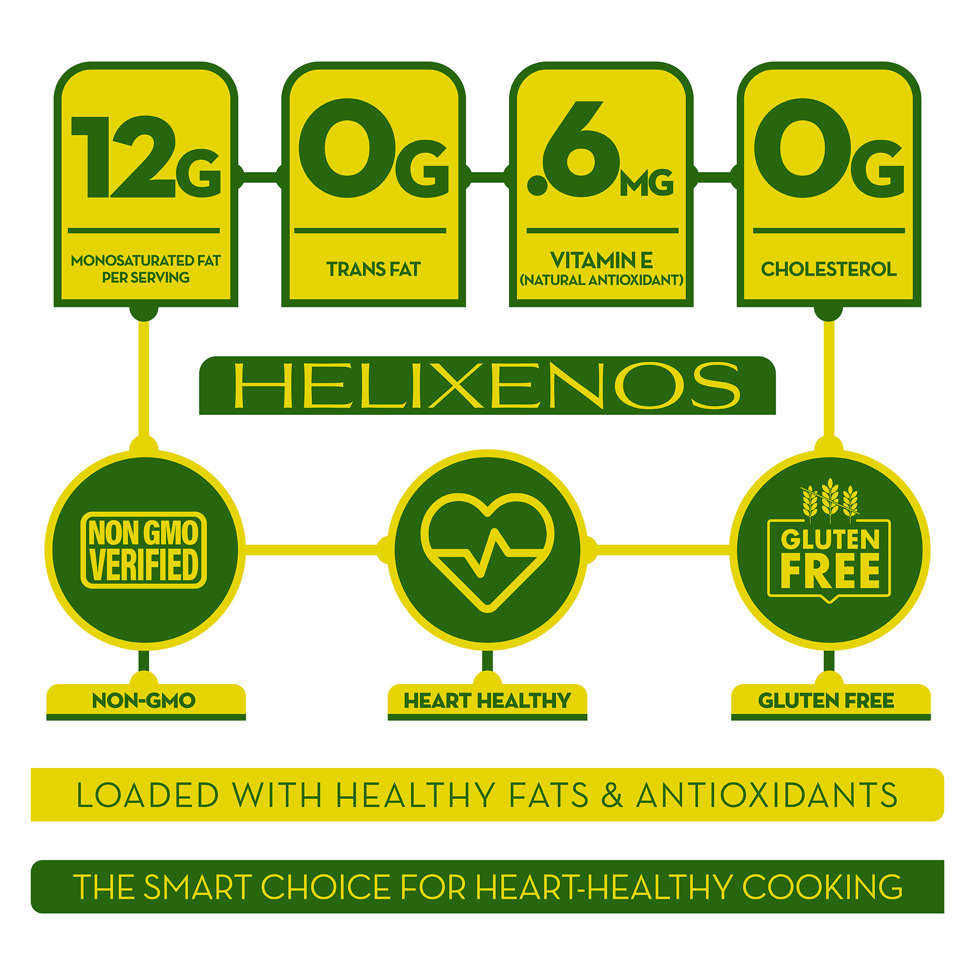 Helixenos 100% High Oleic Sunflower Oil 5L