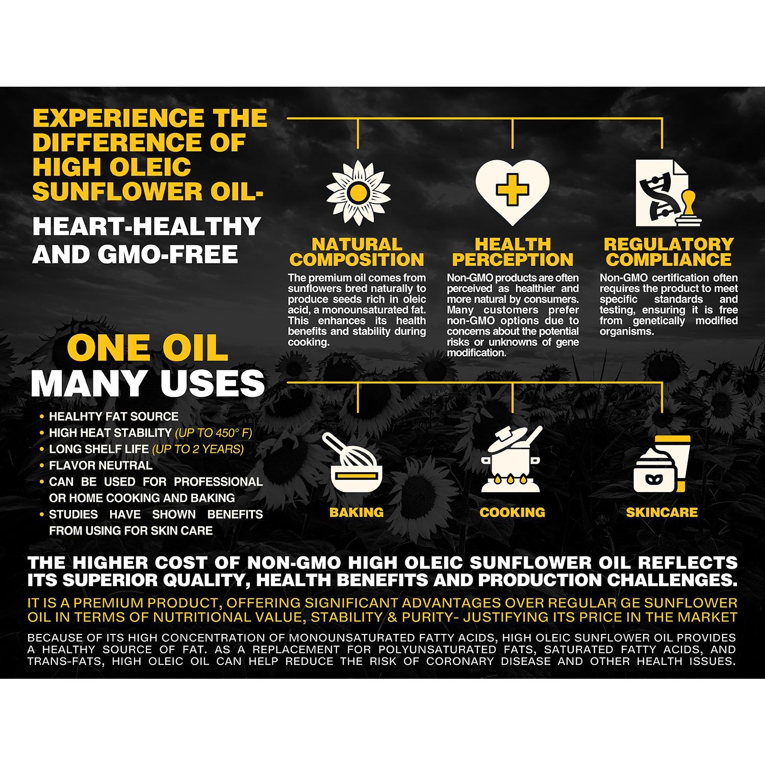 2 Pack Helixenos 100% High Oleic Sunflower Oil 1L